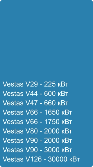 Vestas V29 - 225 кВт Vestas V44 - 600 кВт Vestas V47 - 660 кВт Vestas V66 - 1650 кВт Vestas V66 - 1750 кВт Vestas V80 - 2000 кВт Vestas V90 - 2000 кВт Vestas V90 - 3000 кВт Vestas V126 - 30000 кВт