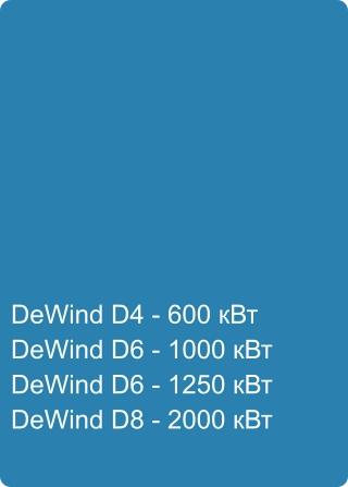 DeWind D4 - 600 кВт DeWind D6 - 1000 кВт DeWind D6 - 1250 кВт DeWind D8 - 2000 кВт