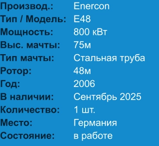 цена