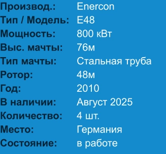 цена